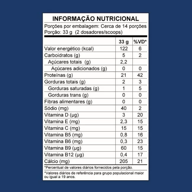 Informação nutricional Whey Protein em Pó Wheyfit Parmalat, sabor chocolate. Imagem: Amazon
