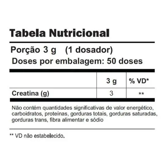 Tabela nutricional da Creatina Monohidratada Shark Pro. Imagem: site oficial da marca
